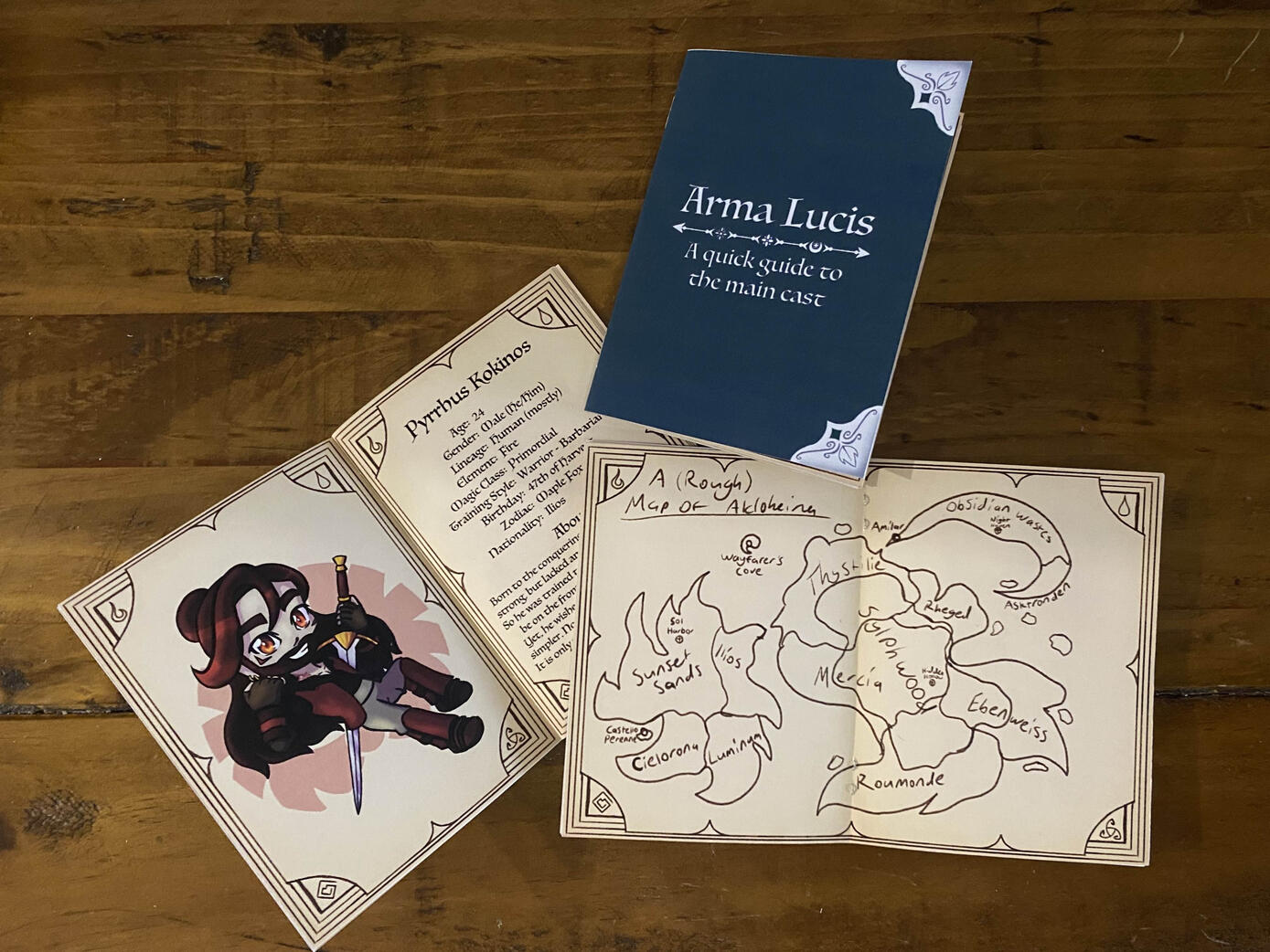 Mini Character Intro Zine